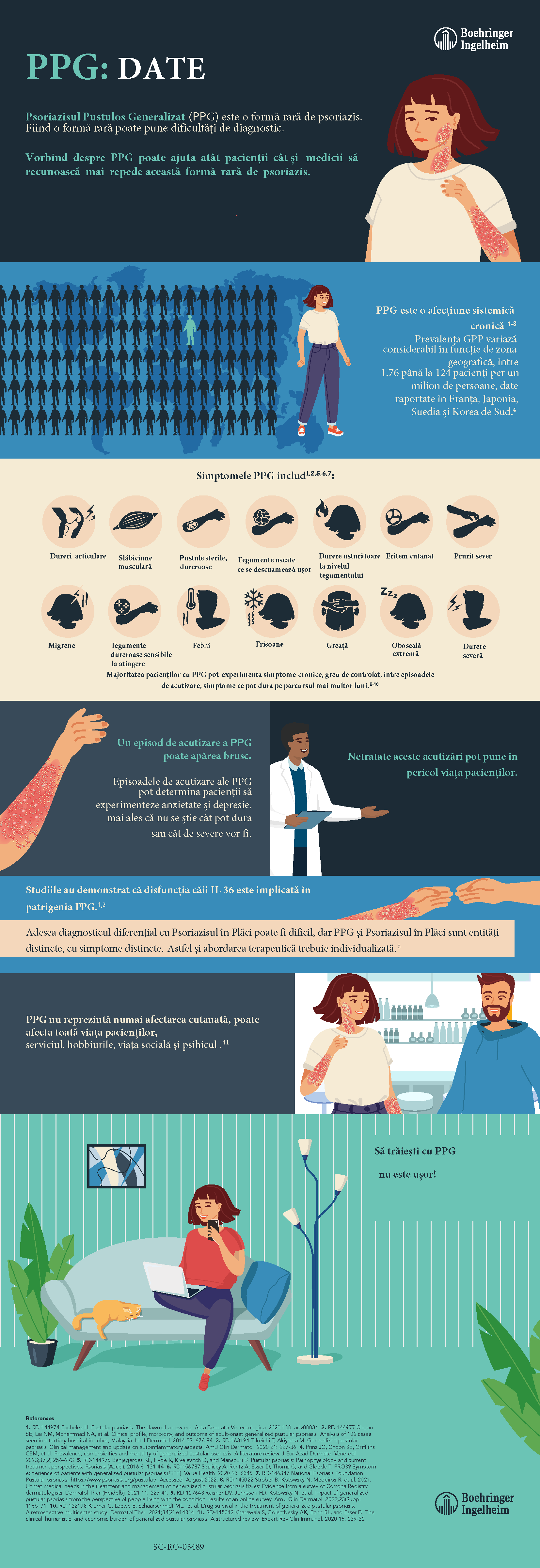 Infografic Psoriazis pustulos generalizat 