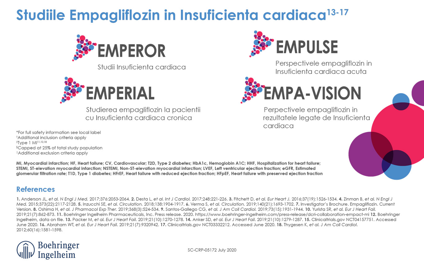 Rezultate Studiu Empulse