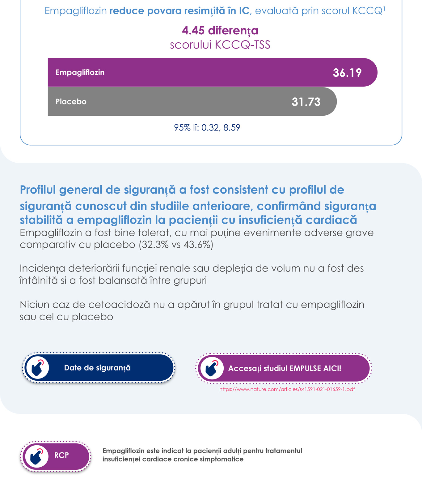 Rezultate Studiu Empulse